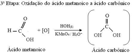 Oxidação do ácido metanoico a ácido carbônico