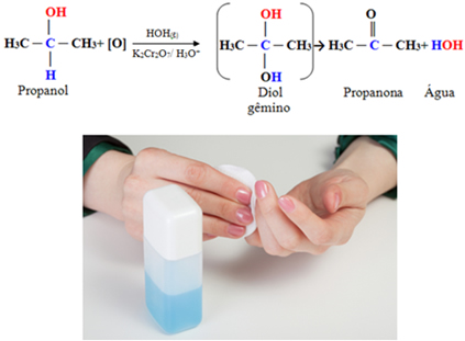 Oxidação do propanol para a obtenção da propanona (acetona)