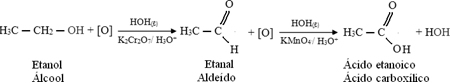 Oxidação total de álcool primário (etanol)