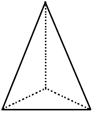 A pirâmide de base triangular possui 4 faces, 4 vértices e 6 arestas