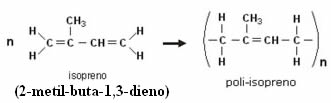 Reação de polimerização do isopreno para a produção do poli-isopreno