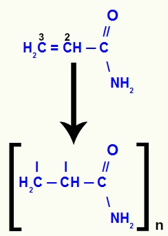 Reação de polimerização da acrilamida