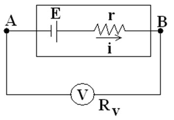 Circuito elétrico experimental