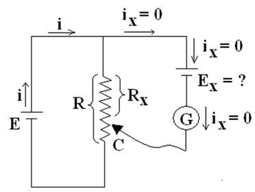 Circuito elétrico utilizando um potenciômetro