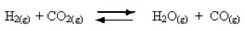 Equação química com símbolo de reação reversível