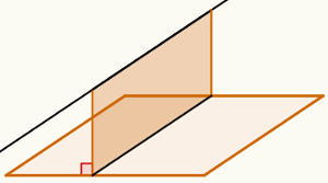 Representação da projeção ortogonal de uma reta sobre um plano