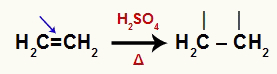 Equação representando o rompimento da ligação pi de um alceno