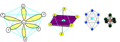 Geometria Octaédrica para molécula com sete átomos.