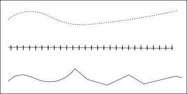 Os símbolos lineares indicam a extensão de elementos cuja largura não tenha importância
