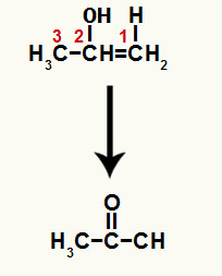Tautomerização no prop-1-en-2-ol formando uma cetona