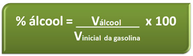 Fórmula de determinação do teor de álcool na gasolina